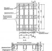 Общие положения о демонтаже строительных конструкций и оборудования Снип на демонтаж металлоконструкций