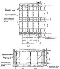 Общие положения о демонтаже строительных конструкций и оборудования Снип на демонтаж металлоконструкций