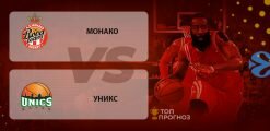 Монако — УНИКС: прогноз на матч 4 марта 2020