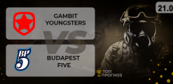 Gambit Youngsters – Budapest Five: прогноз на матч 21.07.2020