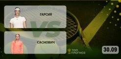 Гарсия – Саснович: прогноз на матч 30.09.2020